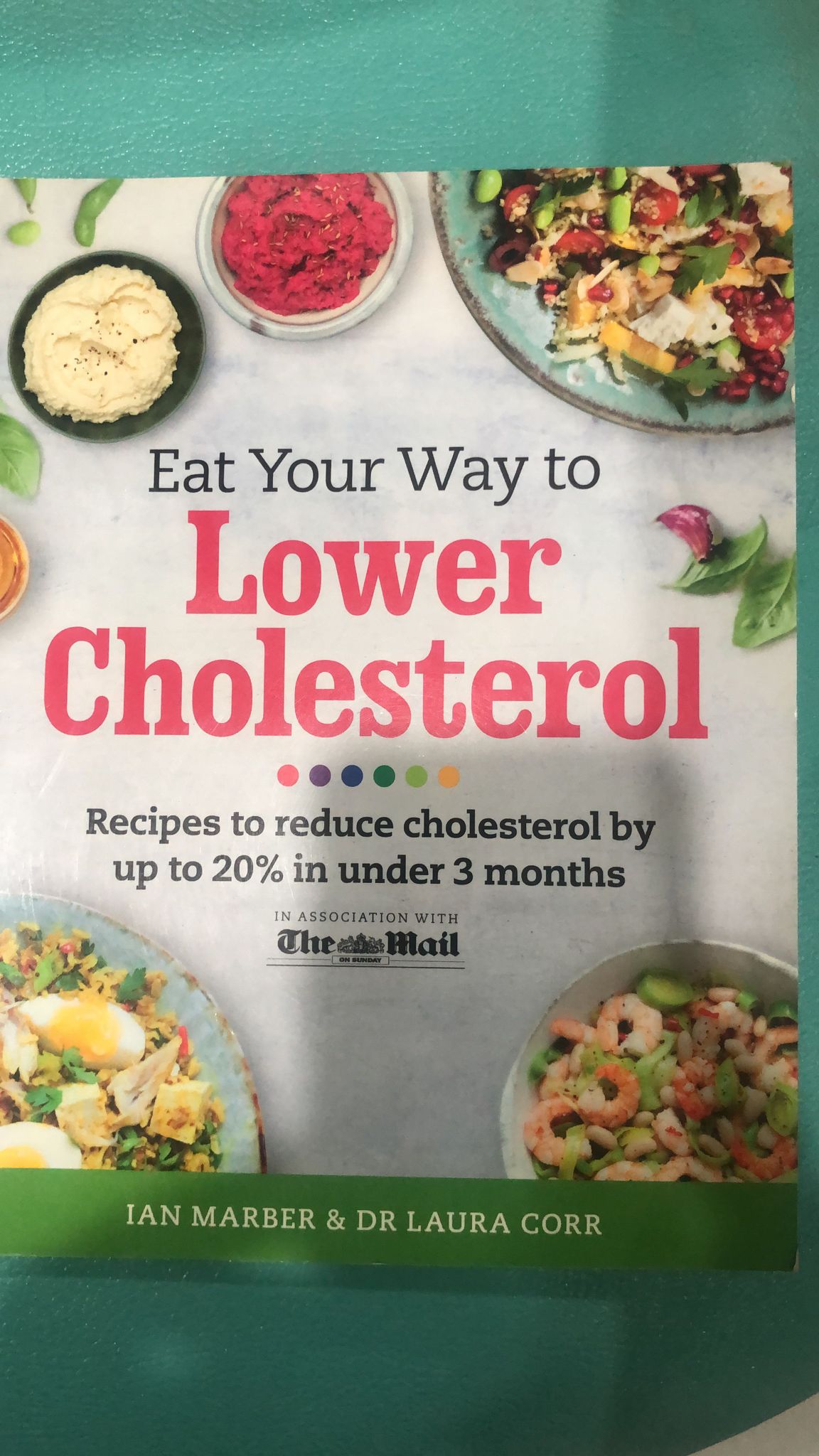 Eat your ways to Lower Cholesterol